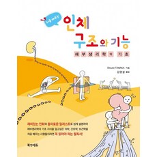 핵심인체구조와기능