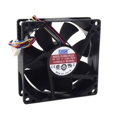 80mmfan