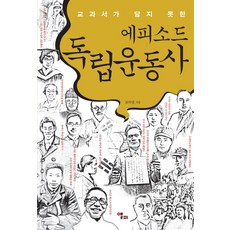 독립운동사