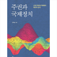 주권과국제정치