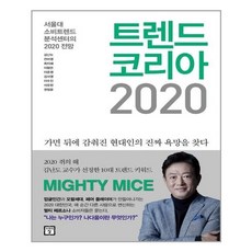 모터트렌드202110월