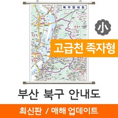 부산북구지도