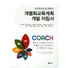 개별화인지교육