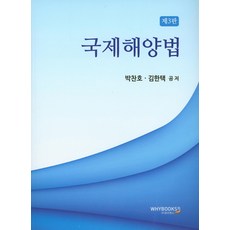 국제해양법