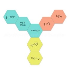 씽킹보드