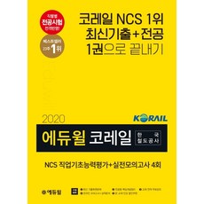 에듀윌코레일복원