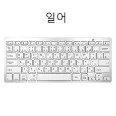 러시아어키보드