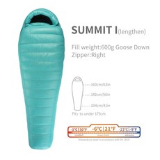 시리즈구스
