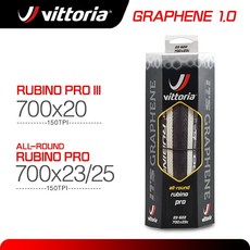 비토리아코르사