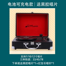 에디슨축음기