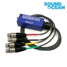 순토트랜스미터