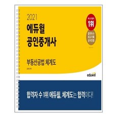 953b94a8030e33f8973256ddd17daa6f62feeffcbd0c12aa9105d1d77249.jpg