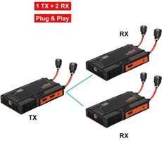 YoloBox Pro 카메라 라이브 스트리밍용 무선 송신기 및 300m HDMI 익스텐더 오디오 1-4 스플리터 PC-TV, 02 1 TX and 2RX, 1개