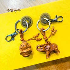 비트라코끼리키링