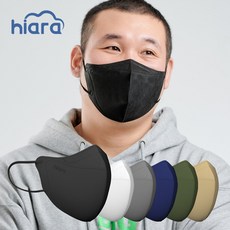 비비안스킨핏블랙라벨