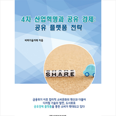 브랜드유니버스플랫폼전략