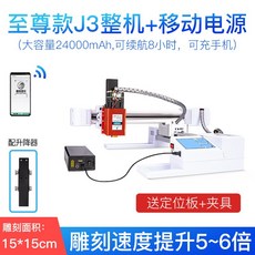 7233df1a0103e3450dde9c72cd4774a1865eb5fa50645c5c05e3ffaf1718.jpg