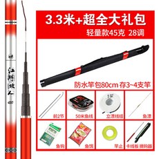 fdf4b28cb7606b29290a7478e60bd6a8f12eb42eef3c99c942680bc6fcb6.jpg