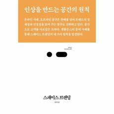 스페이스브랜딩