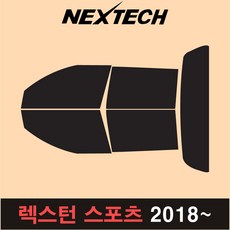 렉터스