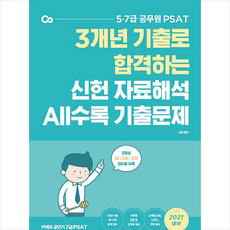 에스티유니타스 2021 PSAT 신헌 자료해석 ALL수록 기출문제 +미니수첩제공