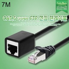 cat6ftp