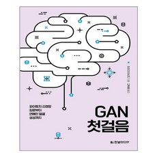 gan프로그래밍