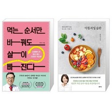 아침과일습관