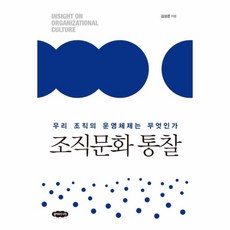 이노플리아 조직문화 통찰 우리 조직의 운영체제는 무엇인가, One color | One Size@1