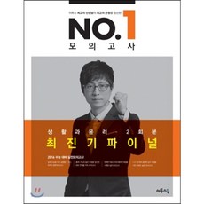 2022학년이투스봉투모의고사