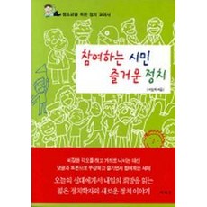 정치와법상식문제