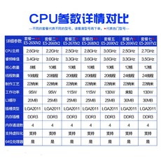 인텔12세대수냉쿨러