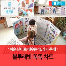 블루래빗똑똑차트