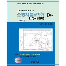 소방시설의이해