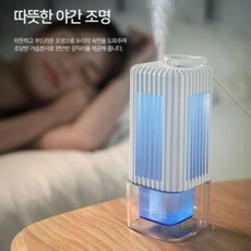 무드등 저소음 미세분사 침실 잠자리 가습기 댕댕이 차박 A335891, 민트