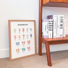 데이포마이키즈 숫자 방수 포스터 벽그림, PET방수종이