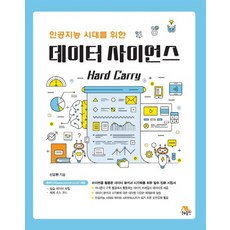 미래학자의인공지능시나리오