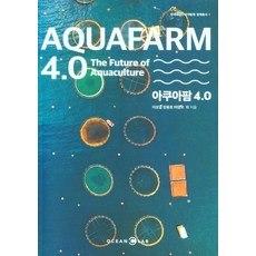 컨텐츠팜