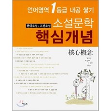 김현식객관식