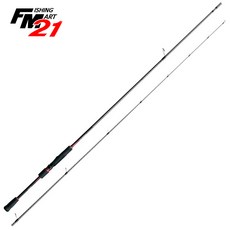 시마노세피아bb