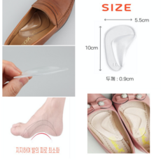 레드닥터아치패드