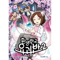 원작 일상에 빛을 더하는 최고의 아이템 인기 상품 추천 제품 2023
