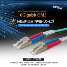 광케이블15m
