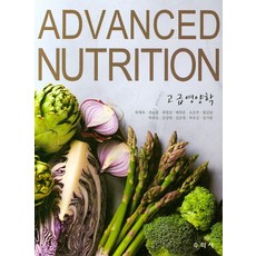 Advanced nutrition(고급영양학), 수학사