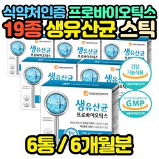 아토피치료약