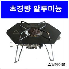 국산 스텔에이블 소토레귤레이터 ST310 340 전용 과열방지 차열방열판, 분체도장 알루미늄, 2개