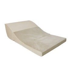 역류성식도염증상