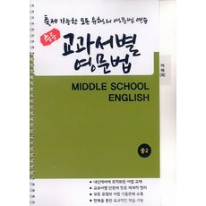 한샘3연동중문