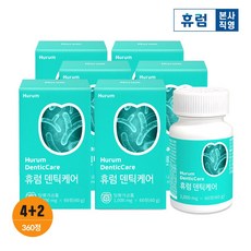 덴드리틱