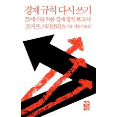 코로나경제성장정책